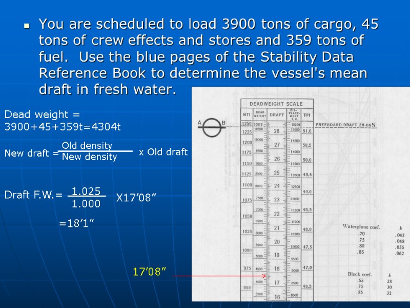 You are scheduled to load 3900 tons of cargo, 45 tons of crew effects